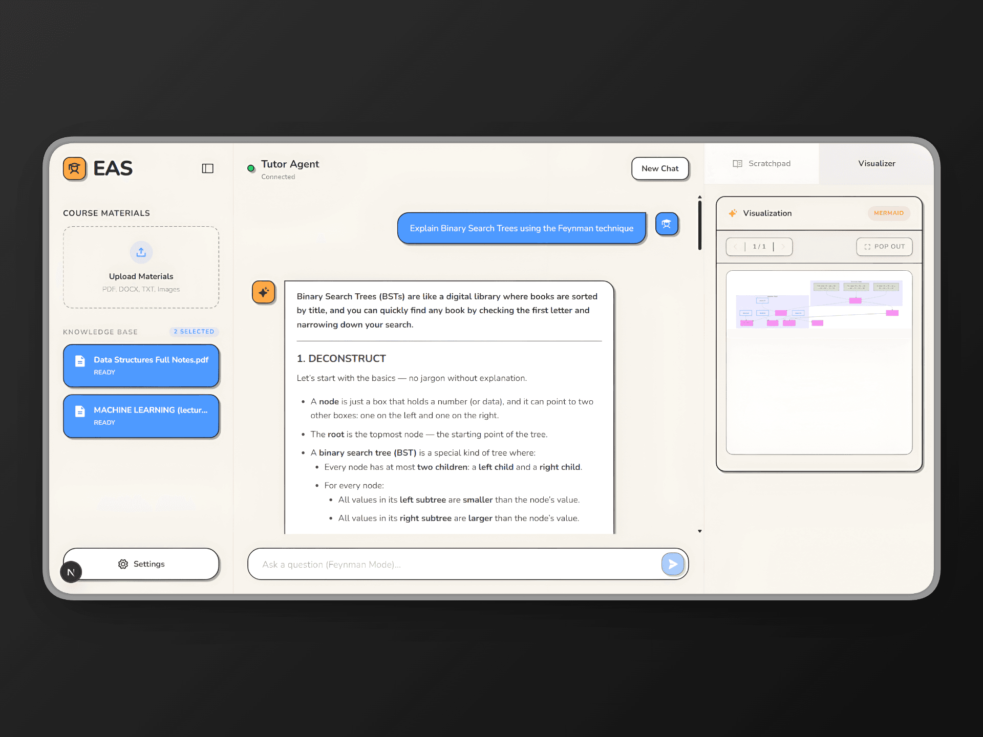 EAS Triptych Interface